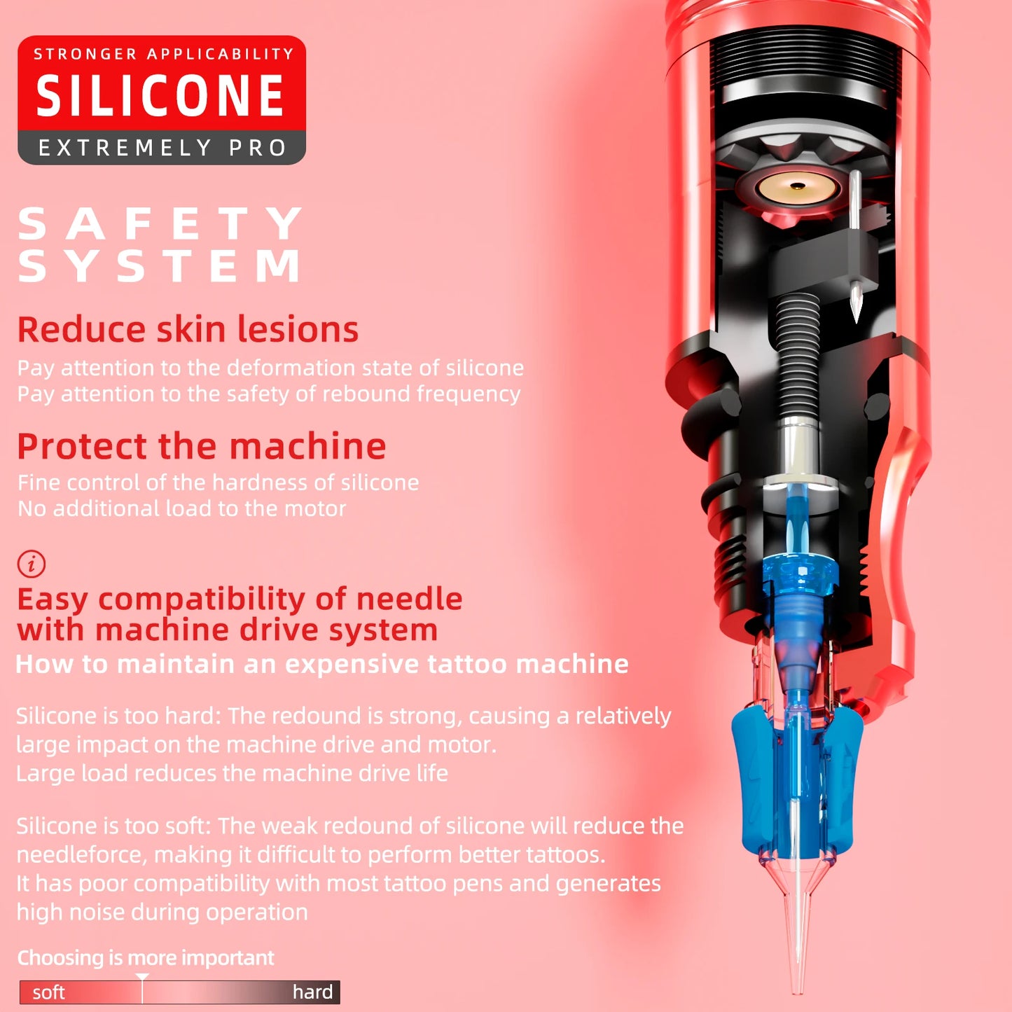High Power Tattoo Pen Kit