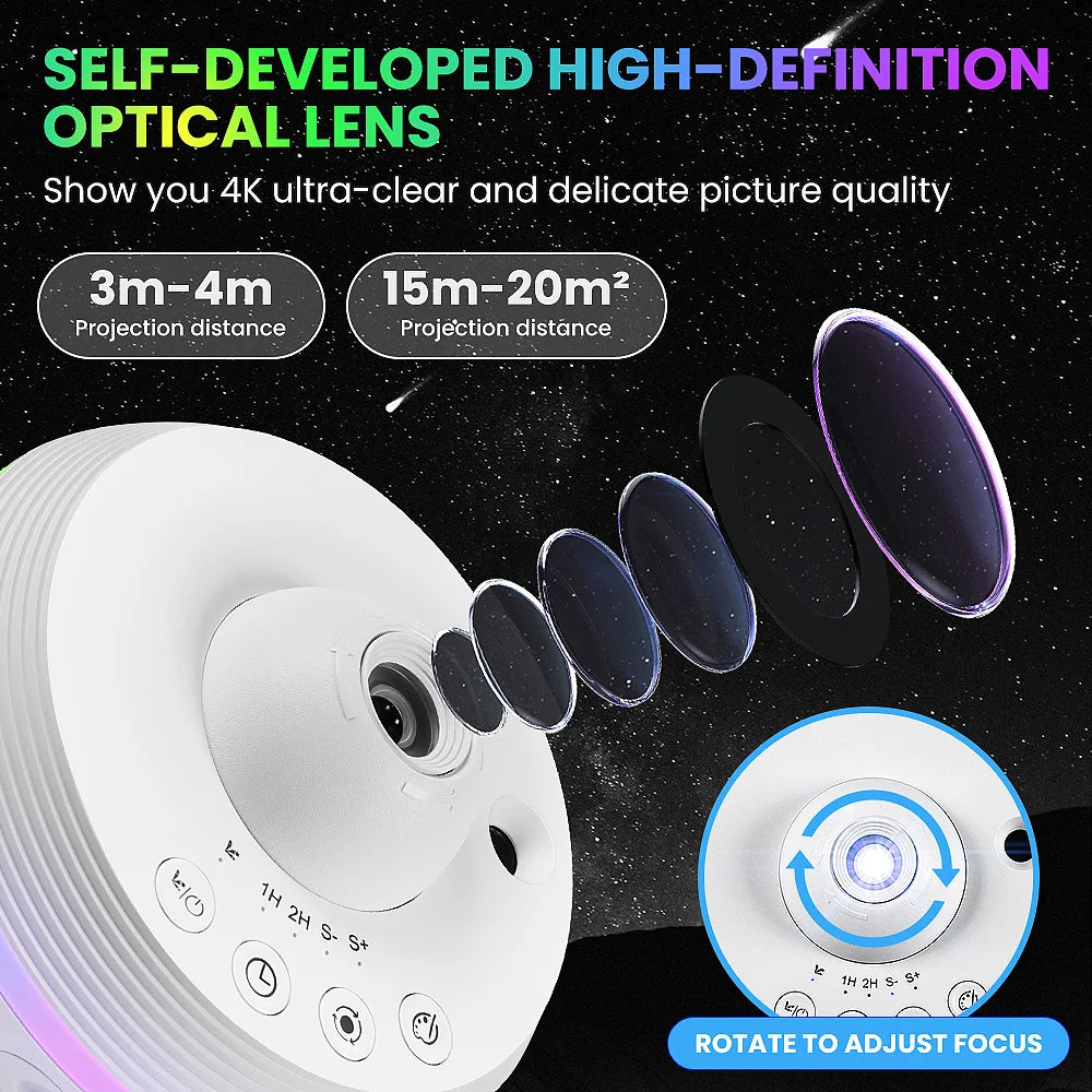 13 In 1 Planetarium Star Projector, 360° Rotating