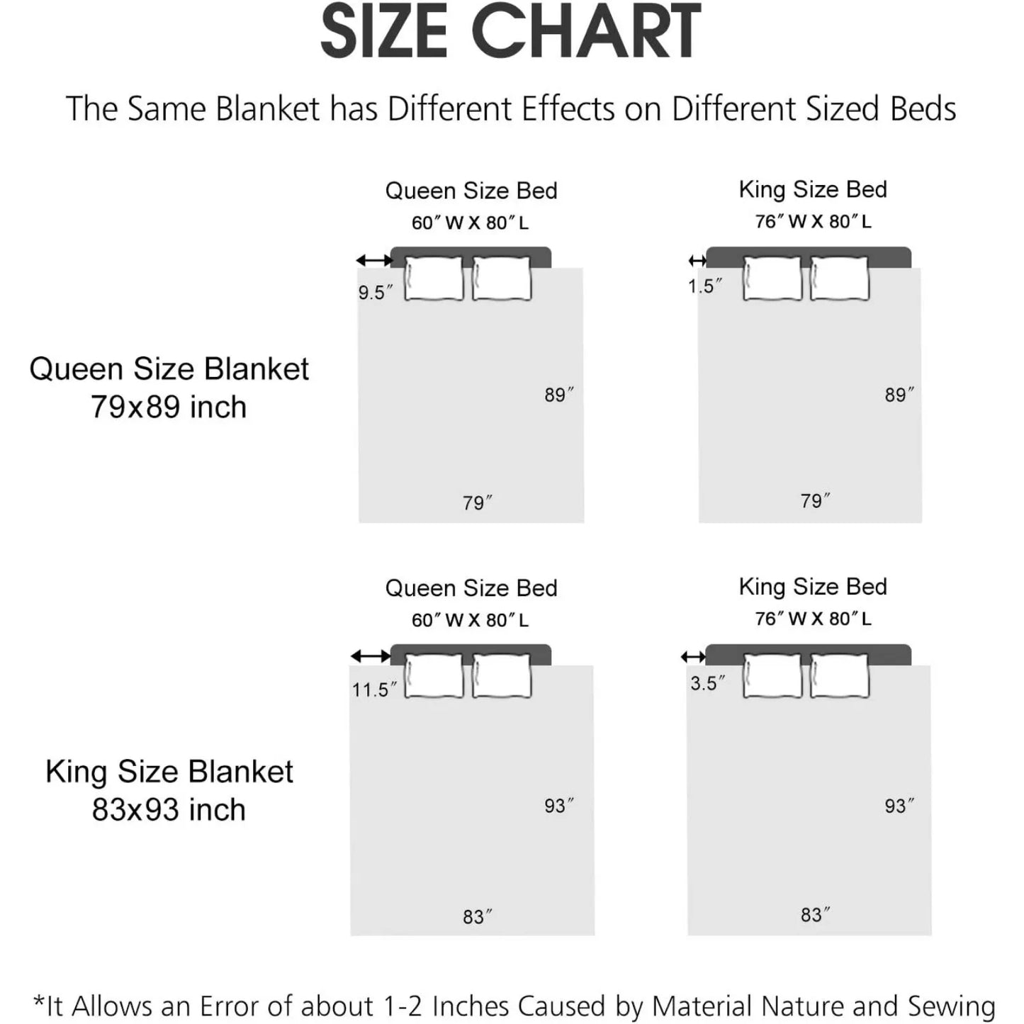 2 Ply Printed Fleece Blanket