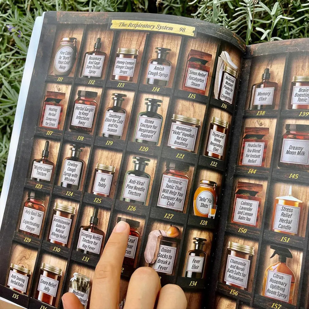Forgotten Home Apothecary - 250 Herbal Remedies