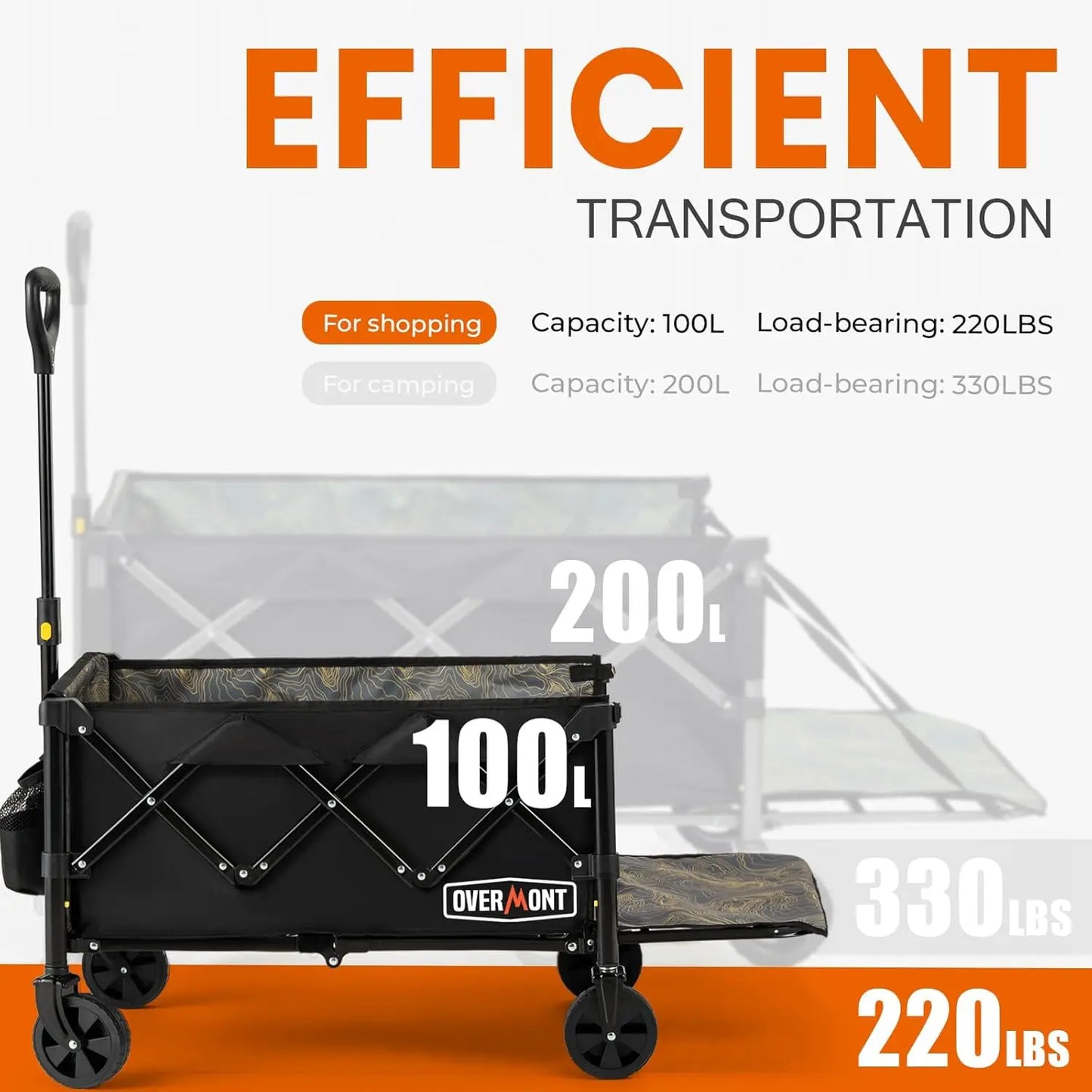 Collapsible Foldable Wagon Cart - 220lbs