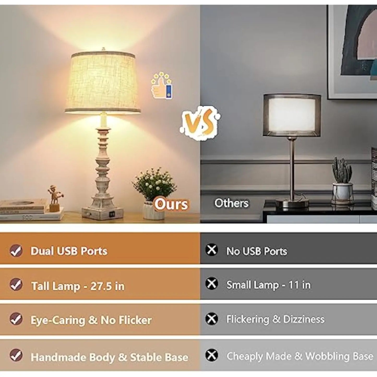 Set of 2 Farmhouse Table Lamps with 2 USB Ports