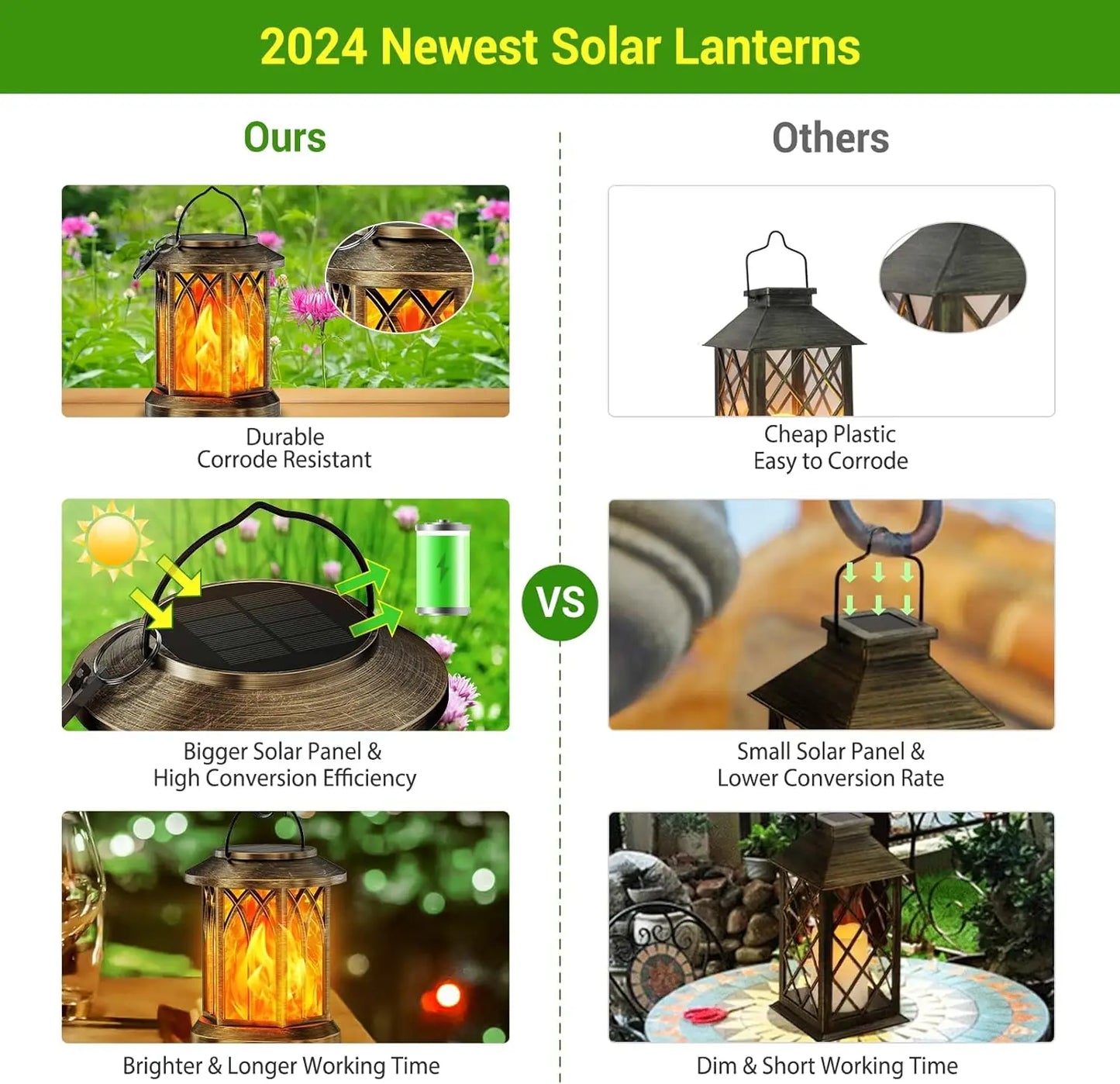 2 Pack Flickering Flame Solar Lanterns